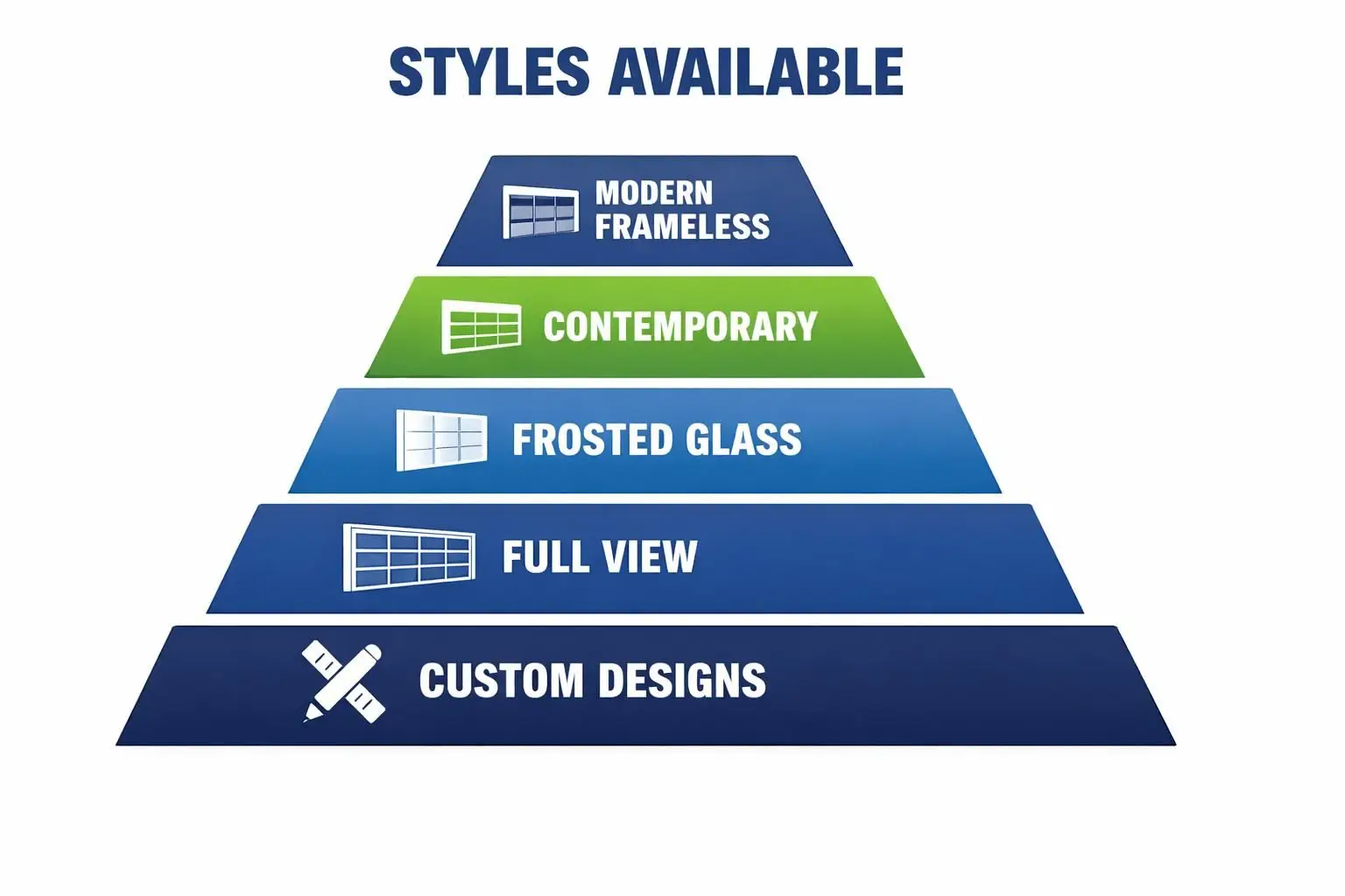 Pyramid graphic listing garage door styles available